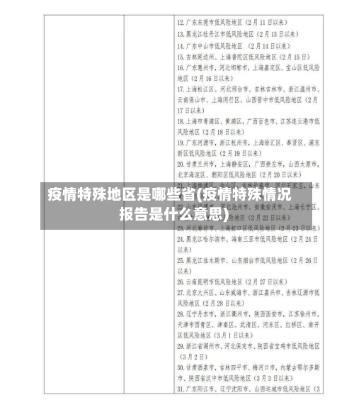 疫情特殊地区是哪些省(疫情特殊情况报告是什么意思)-第3张图片