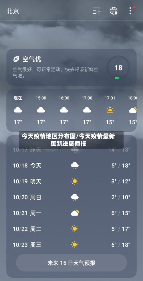 今天疫情地区分布图/今天疫情最新更新进展播报-第2张图片