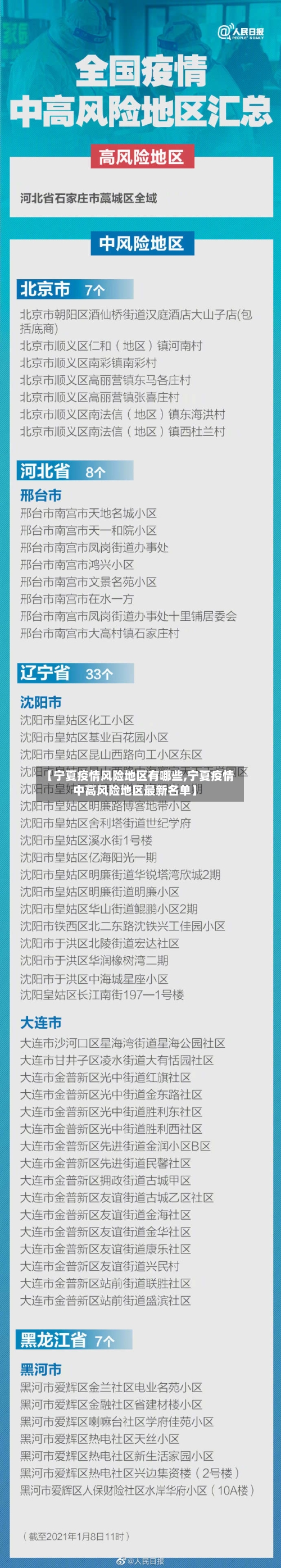 【宁夏疫情风险地区有哪些,宁夏疫情中高风险地区最新名单】-第1张图片