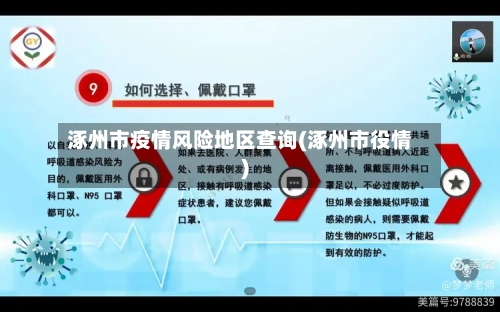 涿州市疫情风险地区查询(涿州市役情)-第2张图片