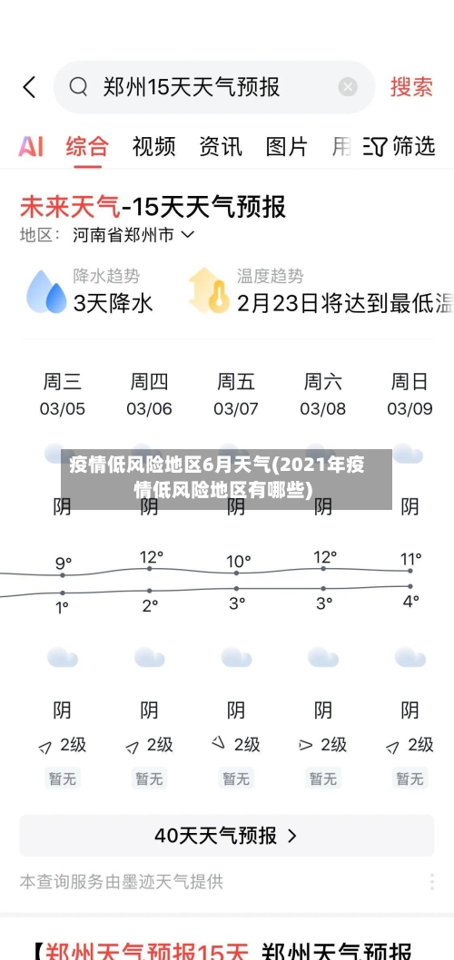 疫情低风险地区6月天气(2021年疫情低风险地区有哪些)-第1张图片