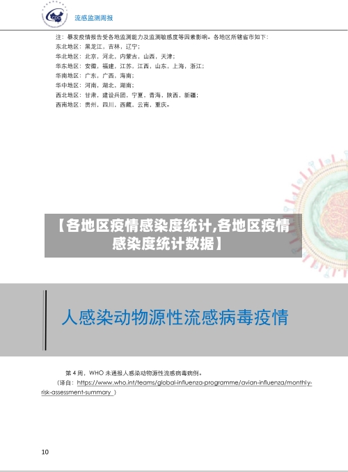 【各地区疫情感染度统计,各地区疫情感染度统计数据】-第1张图片