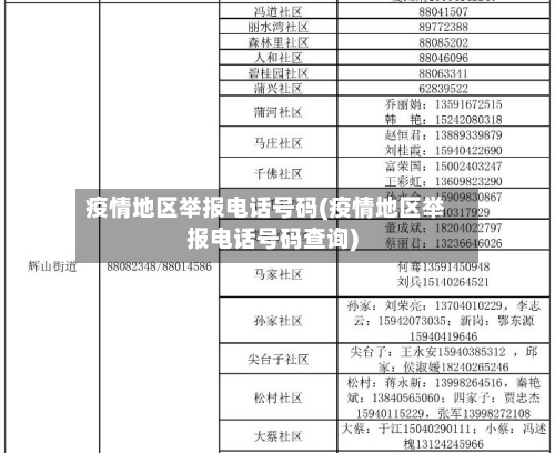 疫情地区举报电话号码(疫情地区举报电话号码查询)-第1张图片