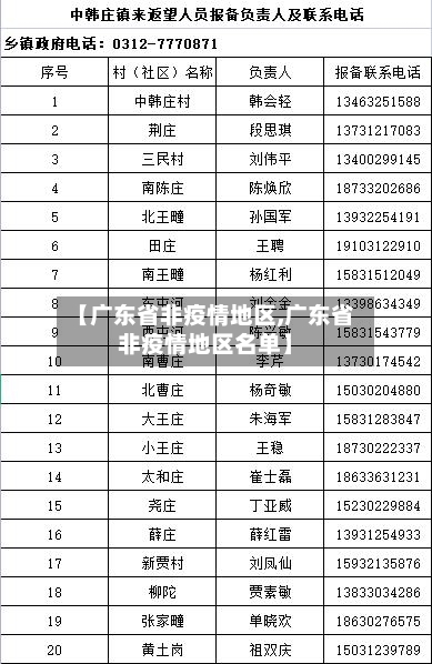 【广东省非疫情地区,广东省非疫情地区名单】-第2张图片