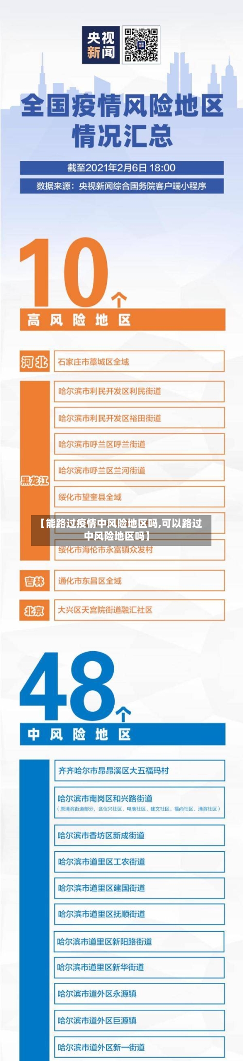 【能路过疫情中风险地区吗,可以路过中风险地区吗】-第2张图片
