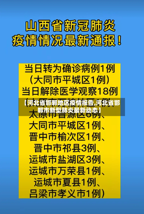 【河北省邯郸地区疫情报告,河北省邯郸市新型肺炎最新动态】-第1张图片
