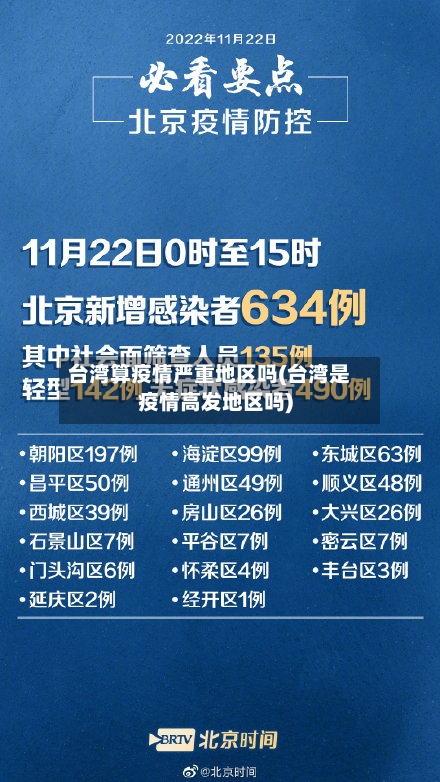 台湾算疫情严重地区吗(台湾是疫情高发地区吗)-第1张图片