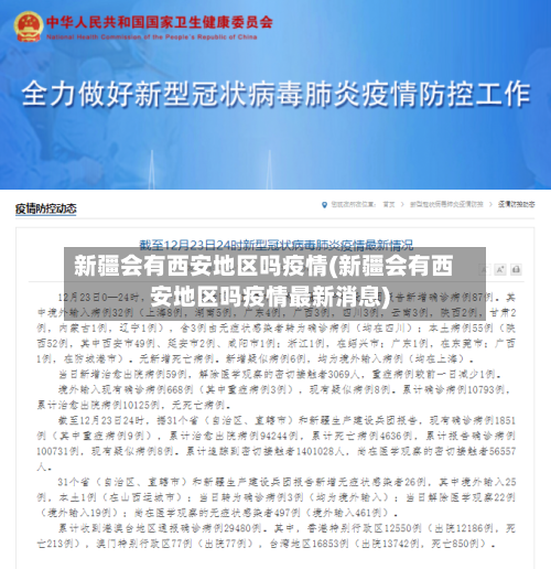 新疆会有西安地区吗疫情(新疆会有西安地区吗疫情最新消息)-第2张图片