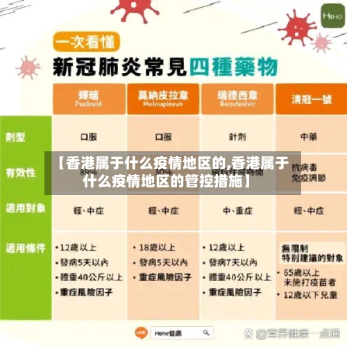 【香港属于什么疫情地区的,香港属于什么疫情地区的管控措施】-第3张图片