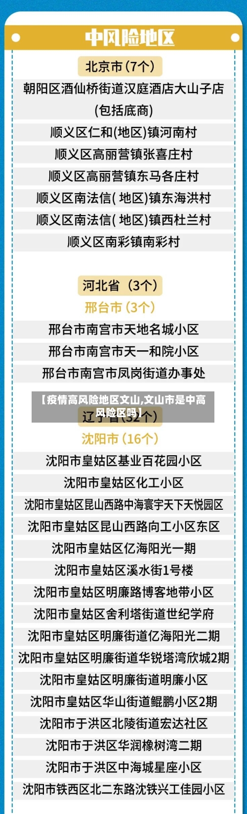 【疫情高风险地区文山,文山市是中高风险区吗】-第2张图片