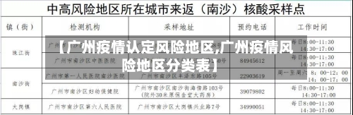 【广州疫情认定风险地区,广州疫情风险地区分类表】-第2张图片