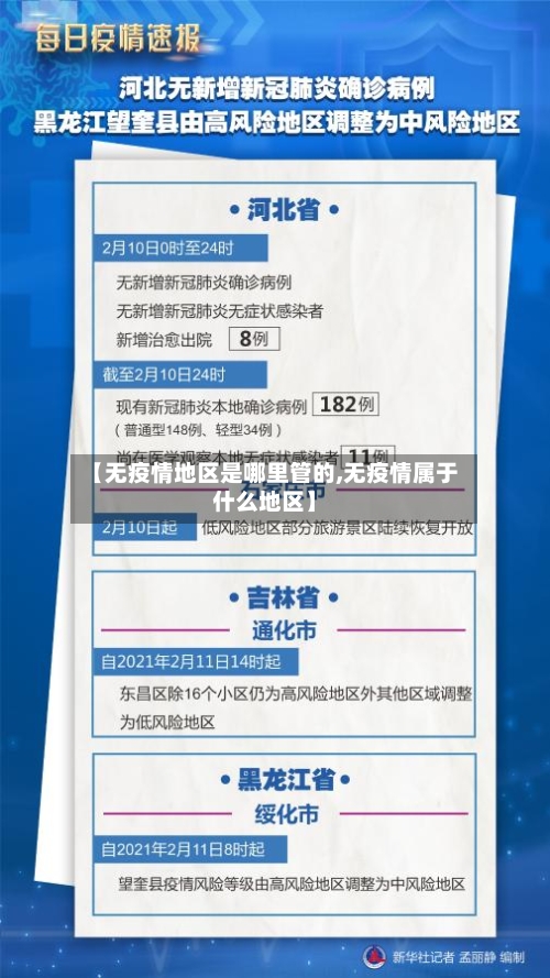 【无疫情地区是哪里管的,无疫情属于什么地区】-第1张图片