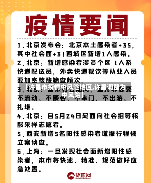 【许昌市疫情中风险地区,许昌调整为中风险】-第1张图片
