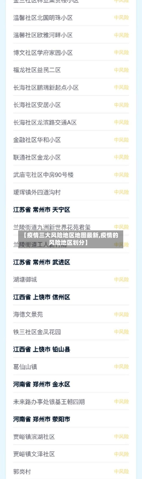 【疫情三大风险地区地图最新,疫情的风险地区划分】-第3张图片