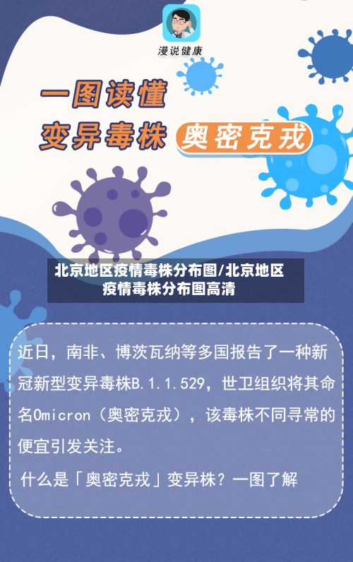 北京地区疫情毒株分布图/北京地区疫情毒株分布图高清-第2张图片