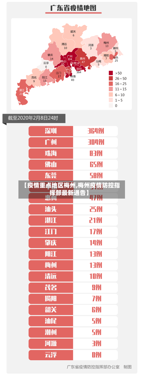 【疫情重点地区梅州,梅州疫情防控指挥部最新通告】-第1张图片