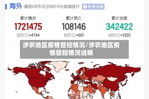 涉农地区疫情管控情况/涉农地区疫情管控情况说明-第2张图片