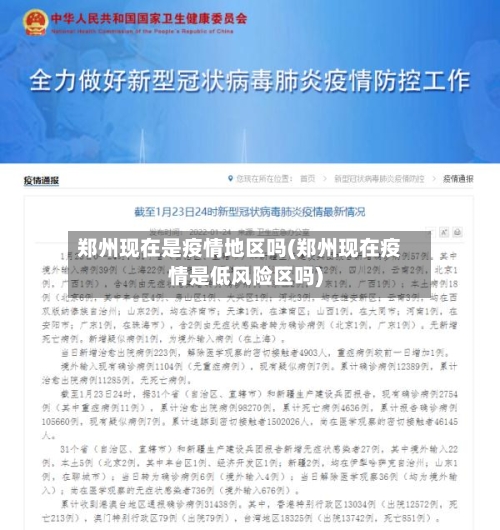 郑州现在是疫情地区吗(郑州现在疫情是低风险区吗)-第2张图片