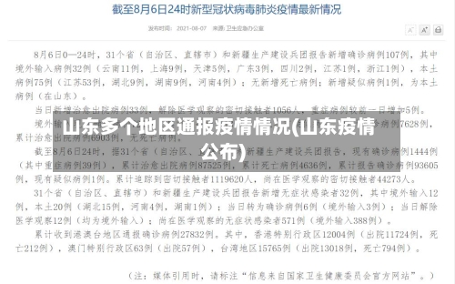 山东多个地区通报疫情情况(山东疫情公布)-第1张图片