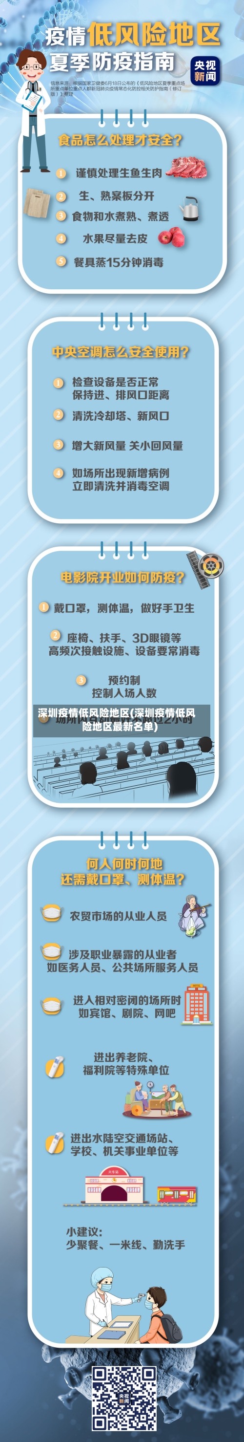 深圳疫情低风险地区(深圳疫情低风险地区最新名单)-第1张图片