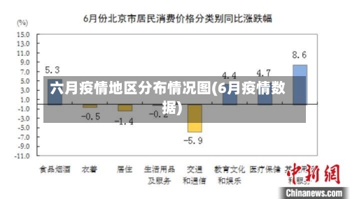 六月疫情地区分布情况图(6月疫情数据)-第1张图片