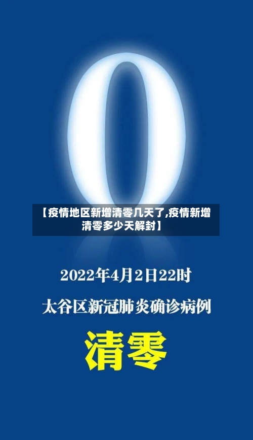 【疫情地区新增清零几天了,疫情新增清零多少天解封】-第1张图片