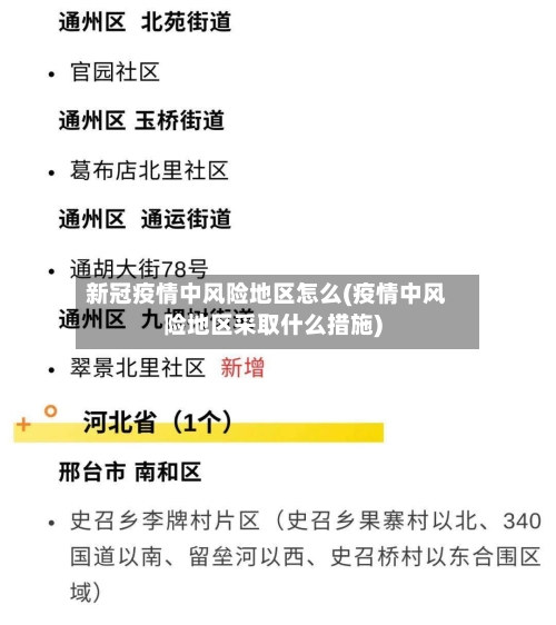 新冠疫情中风险地区怎么(疫情中风险地区采取什么措施)-第2张图片