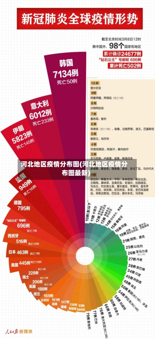 河北地区疫情分布图(河北地区疫情分布图最新)-第1张图片