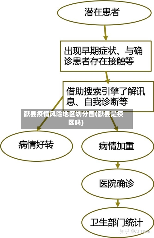 献县疫情风险地区划分图(献县是疫区吗)-第1张图片