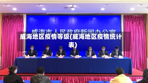 威海地区疫情等级(威海地区疫情统计表)-第1张图片