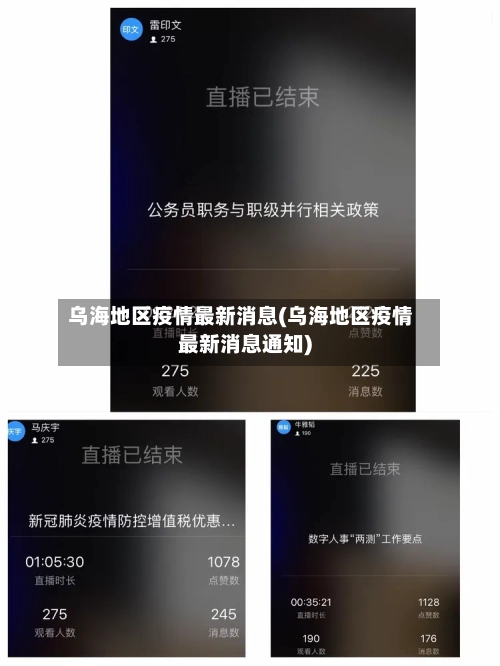 乌海地区疫情最新消息(乌海地区疫情最新消息通知)-第1张图片