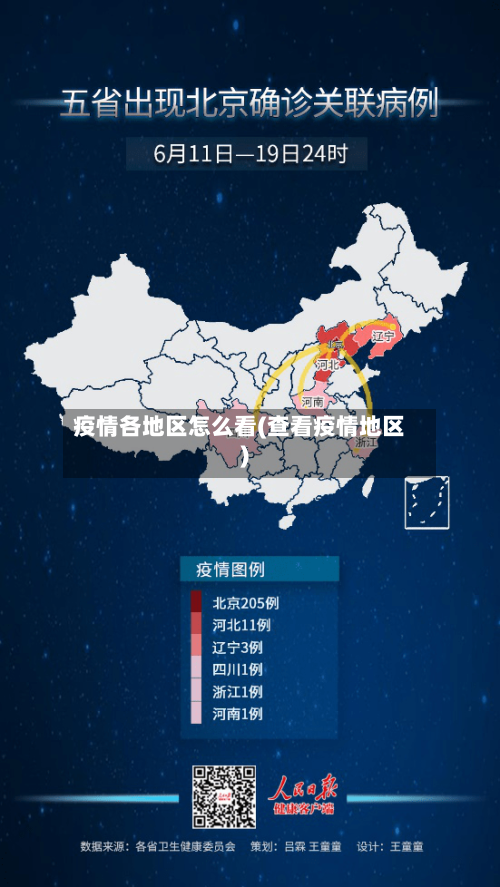 疫情各地区怎么看(查看疫情地区)-第2张图片