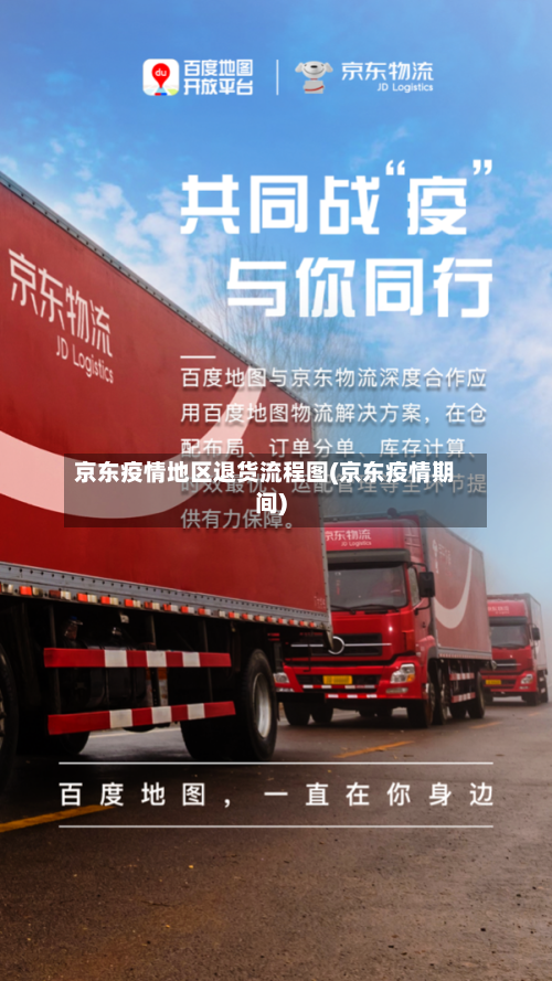 京东疫情地区退货流程图(京东疫情期间)-第2张图片