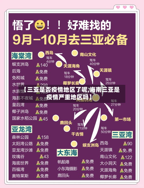 【三亚是否疫情地区了呢,海南三亚是疫情严重地区吗】-第3张图片