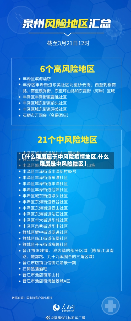 【什么程度属于中风险疫情地区,什么程度是中风险地区】-第1张图片