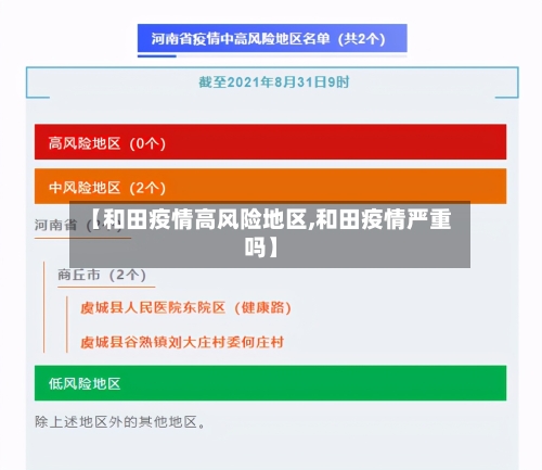 【和田疫情高风险地区,和田疫情严重吗】-第3张图片
