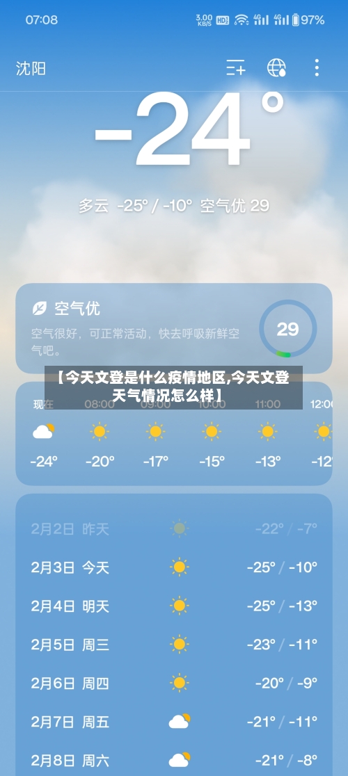 【今天文登是什么疫情地区,今天文登天气情况怎么样】-第2张图片