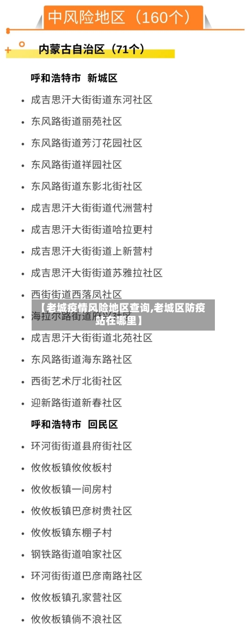 【老城疫情风险地区查询,老城区防疫站在哪里】-第3张图片