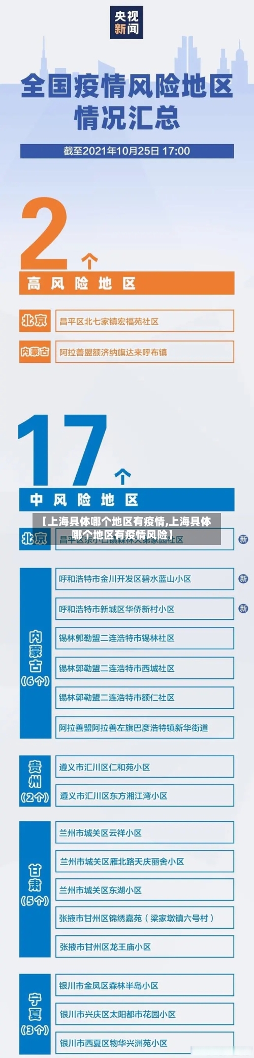 【上海具体哪个地区有疫情,上海具体哪个地区有疫情风险】-第3张图片