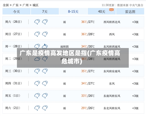 广东是疫情高发地区是指(广东疫情高危城市)-第1张图片