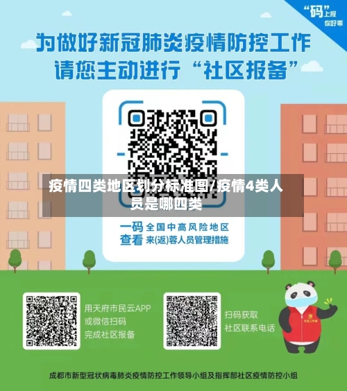 疫情四类地区划分标准图/疫情4类人员是哪四类-第2张图片