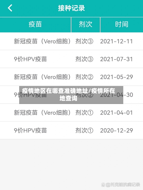 疫情地区在哪查准确地址/疫情所在地查询-第1张图片