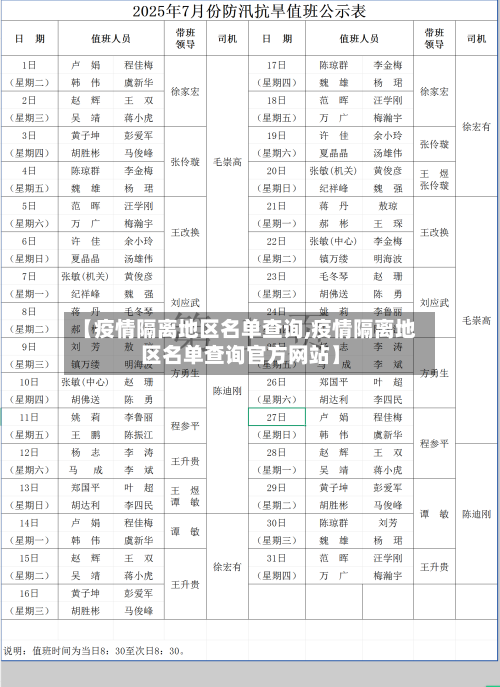 【疫情隔离地区名单查询,疫情隔离地区名单查询官方网站】-第2张图片