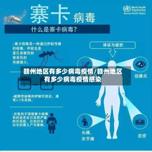 赣州地区有多少病毒疫情/赣州地区有多少病毒疫情感染-第1张图片
