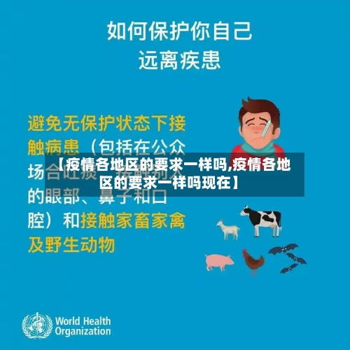 【疫情各地区的要求一样吗,疫情各地区的要求一样吗现在】-第1张图片