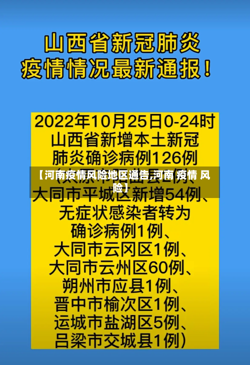 【河南疫情风险地区通告,河南 疫情 风险】-第1张图片