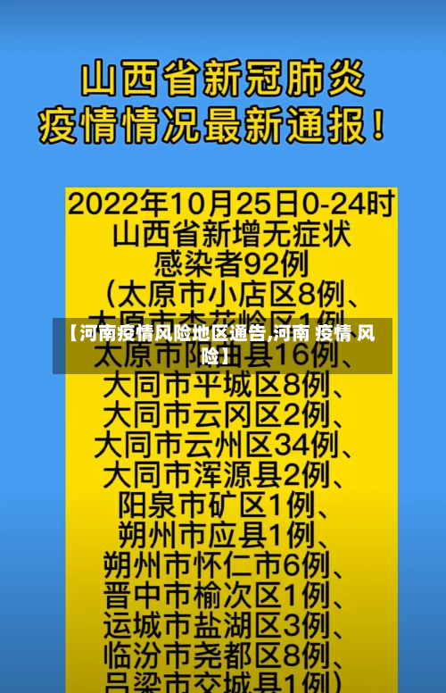 【河南疫情风险地区通告,河南 疫情 风险】-第3张图片