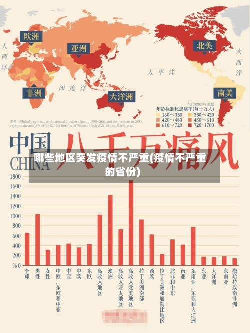 哪些地区突发疫情不严重(疫情不严重的省份)-第1张图片