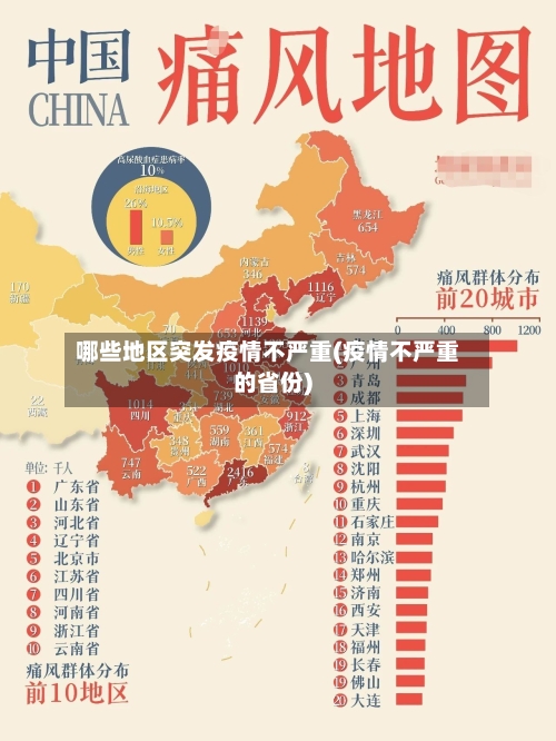 哪些地区突发疫情不严重(疫情不严重的省份)-第2张图片