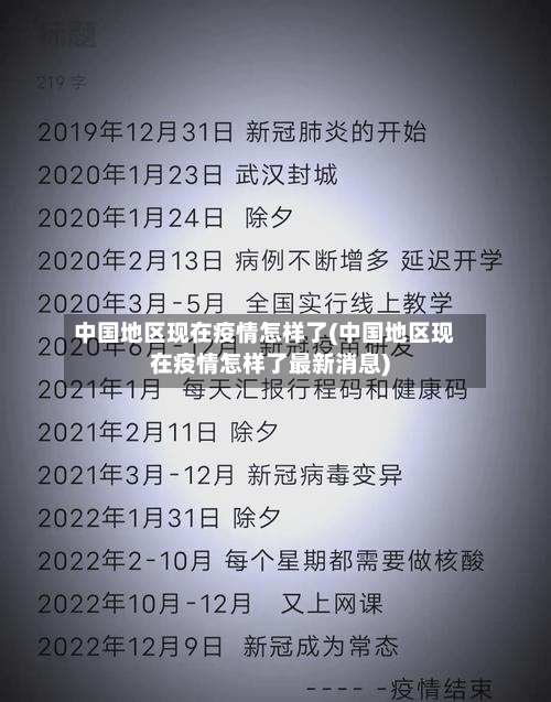 中国地区现在疫情怎样了(中国地区现在疫情怎样了最新消息)-第2张图片
